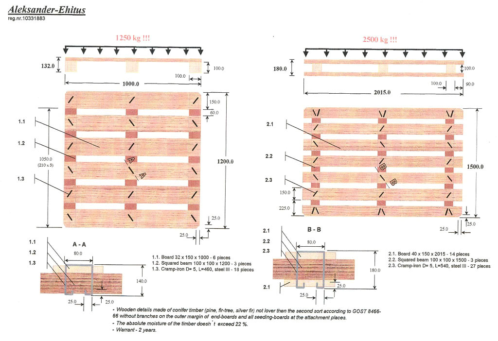 eupal-1-2-woodbusinessportal